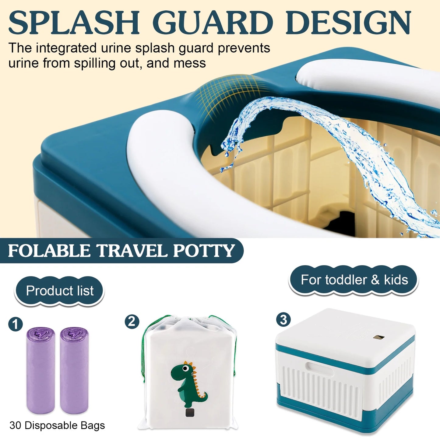 Fabulas Portable Potty for Toddler Travel, Foldable Travel Potty Training Toilet Seat for Kids Boys Girls with 30 Disposable Bags