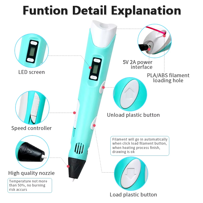 3D Printing Pen 2023 New 3D Pen with PLA Filament for Children Kids Creative DIY Pens Child'S Birthday Gift Christmas